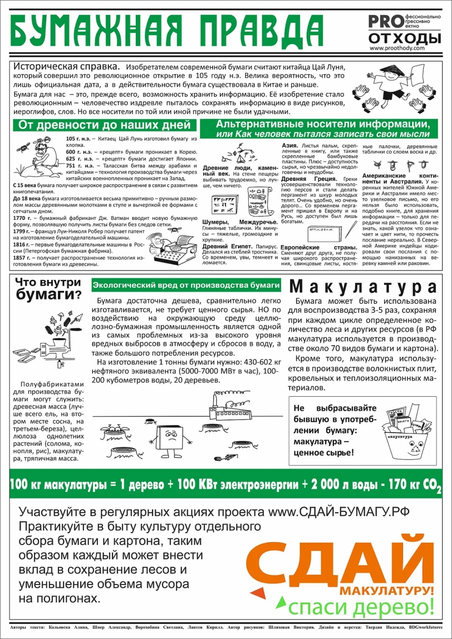 Всероссийский Эко-марафон ПЕРЕРАБОТКА